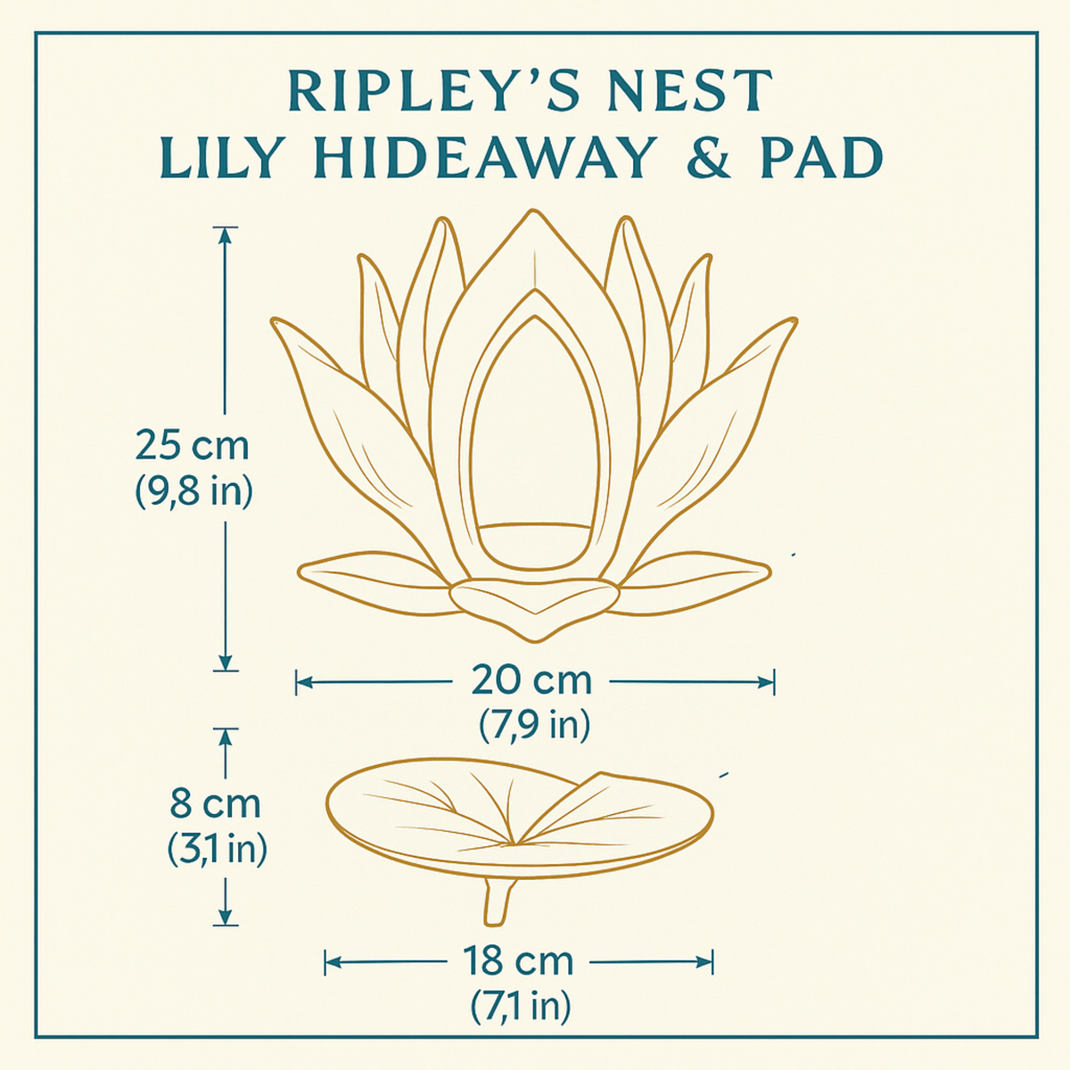 Flower Rat Hide & 3 Lily Pad Shelves: Lily hide and pad dimensions diagram